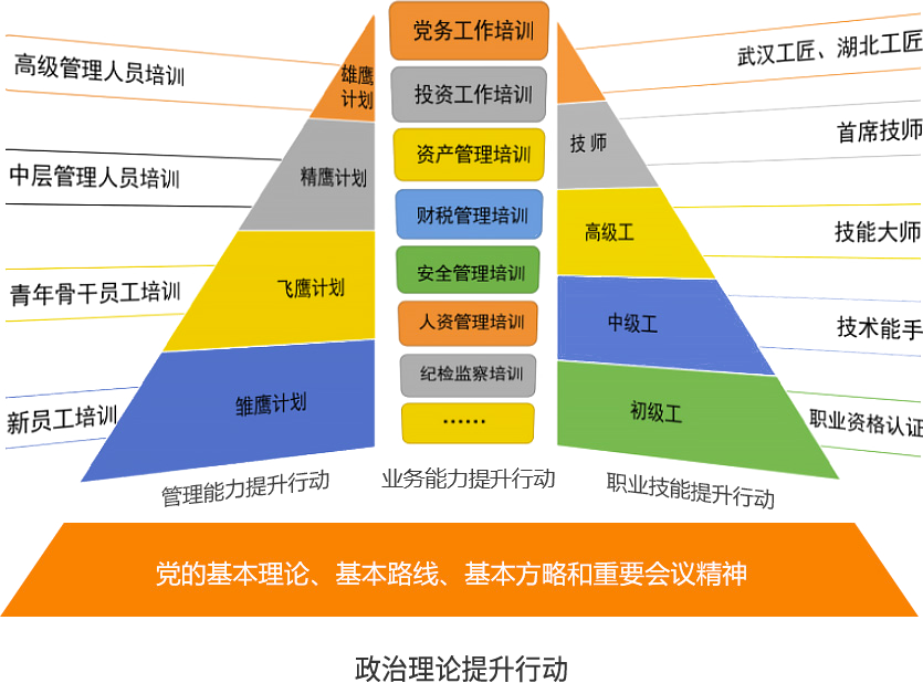 suncitygroup太阳集团--官方网站